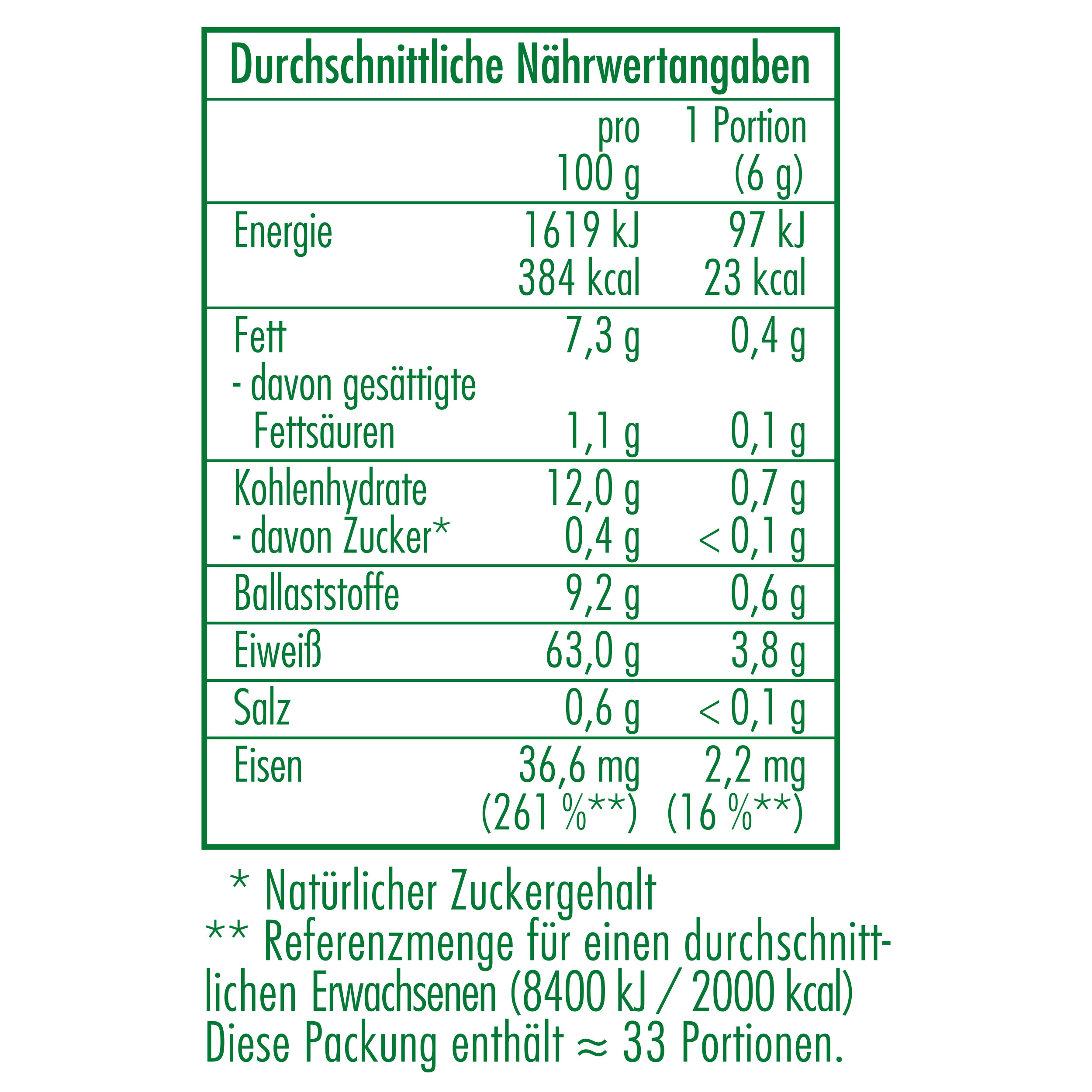 Spirulinapulver